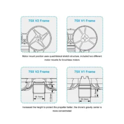 BETAFPV Beta75X V2 Brushless Whoop Frame 14 BETAFPV Beta75X V2 Brushless Whoop Frame -DJI Shop 75x v1 wps 12 600x600
