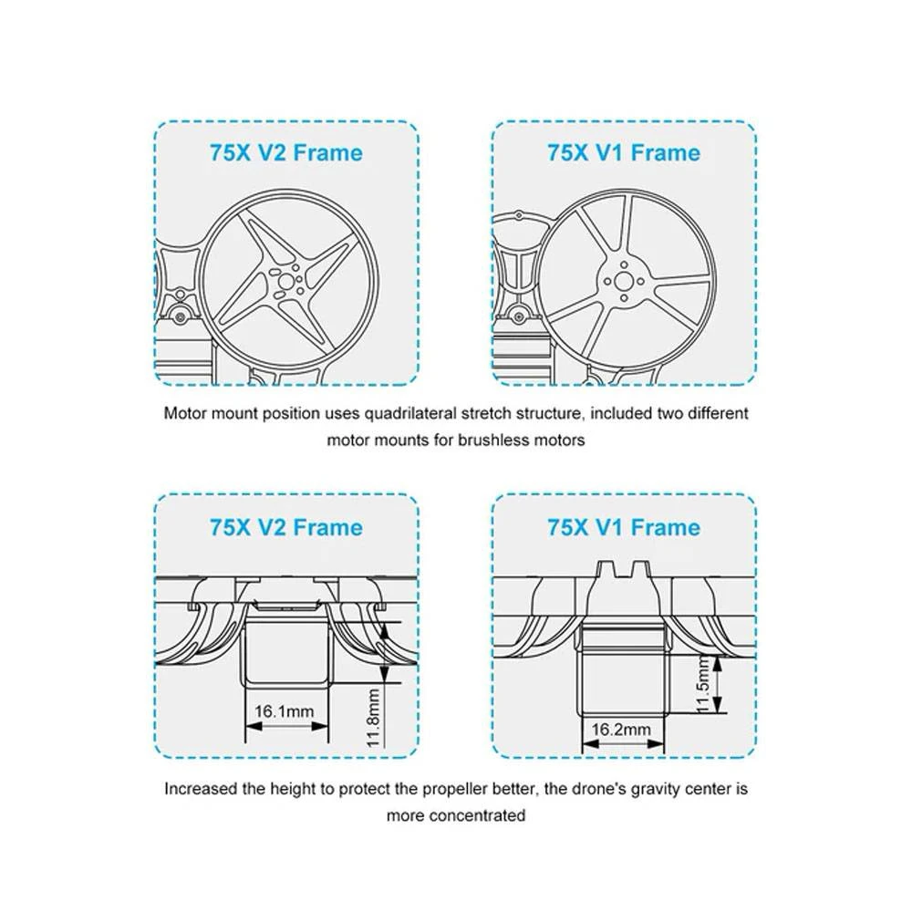 BETAFPV Beta75X V2 Brushless Whoop Frame 7 BETAFPV Beta75X V2 Brushless Whoop Frame - Image 7