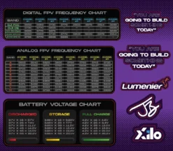 Freestyle Beginner DIY Drone Kit - Joshua Bardwell Edition V2 - Analog -DJI Shop freestyle beginner diy drone kit joshua bardwell edition v2 hd sticker sheet