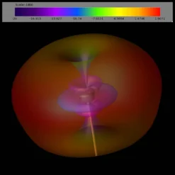 Lumenier Micro AXII U.FL 5.8GHz Antenna (LHCP) -DJI Shop micro axii 3dgain 8