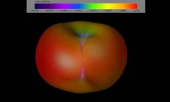 Lumenier Micro Dipole 5.8GHz Antenna (U.FL) -DJI Shop micro dipole pattern