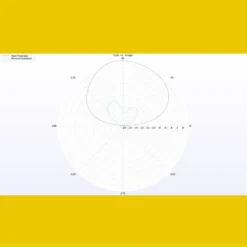 Lumenier Micro AXII 2 Antenna 5.8GHz - 90 Degree SMA -DJI Shop polarization image 5