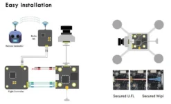 HDZero Race V2 Shark Byte Digital HD Video Transmitter -DJI Shop race2 hdzero diagram