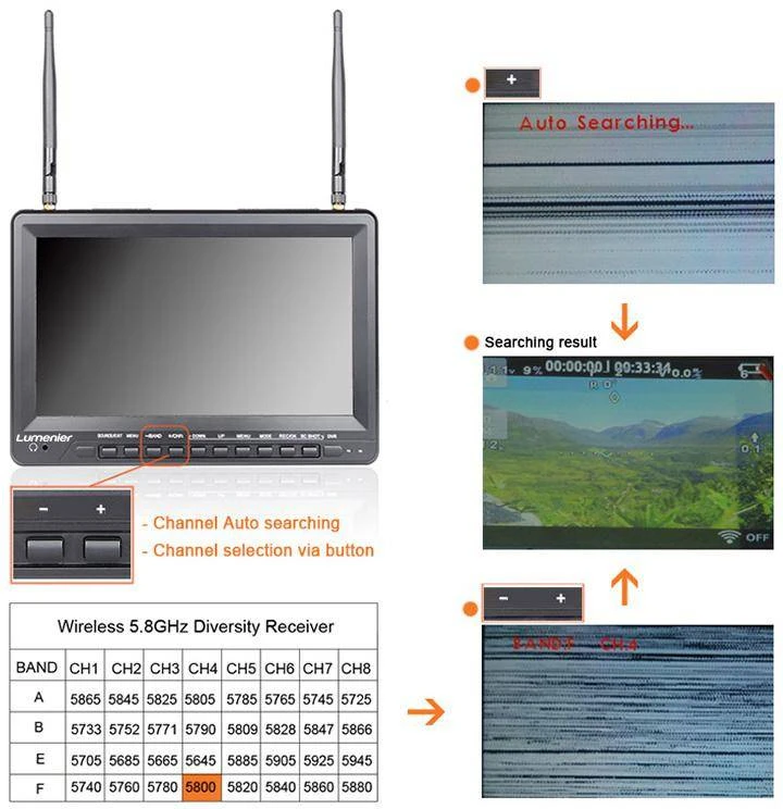 7" Lumenier LCD FPV Monitor With 5.8GHz 32CH Diversity Rx, DVR, Battery 7 7" Lumenier LCD FPV Monitor With 5.8GHz 32CH Diversity Rx, DVR, Battery - Image 7